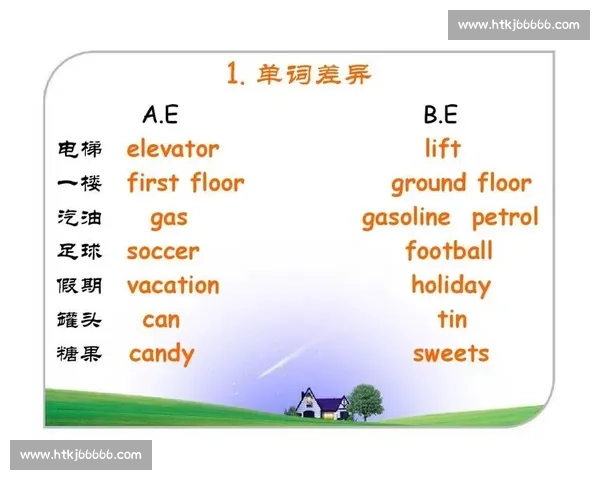 加拿大全面比较澳大利亚经济环境教育医疗与生活质量差异解析